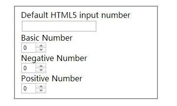 jQuery inputNumber